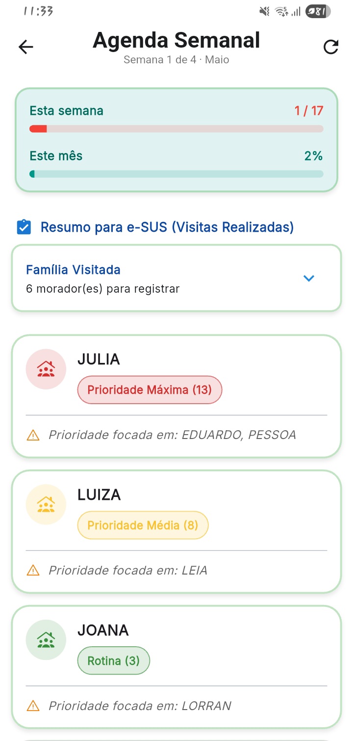 Agenda Semanal e Progresso